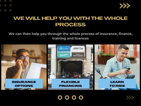 A graphic with three sections: left shows a man on the phone looking concerned, labeled "Insurance Options"; middle displays a storefront with various motorcycles, labeled "Flexible Financing"; right shows a smiling young man holding a phone, labeled "Learn to Ride." The top of the image reads, "We Will Help You with the Whole Process."
